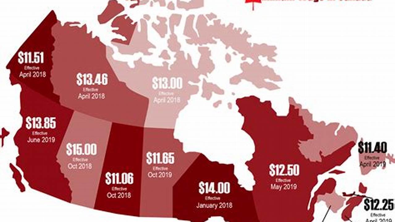 Manitoba Minimum Wage 2024