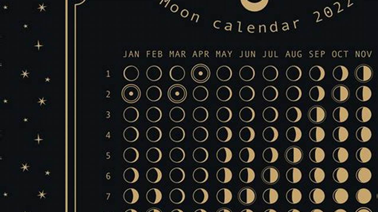 Many Moons Calendar 2024 Calendar 2024