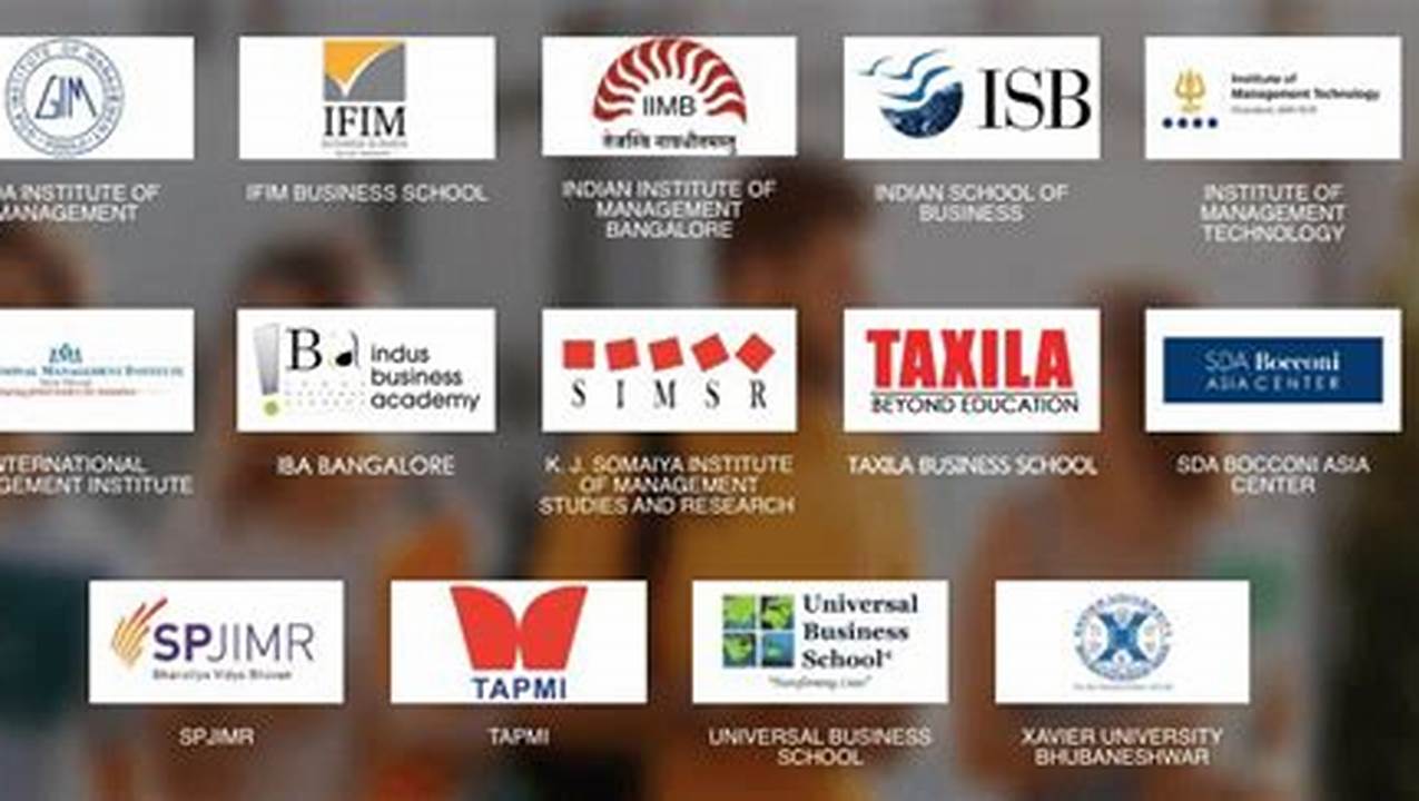 Many Of India&#039;s Reputed Management Institutes And Business Schools,., 2024