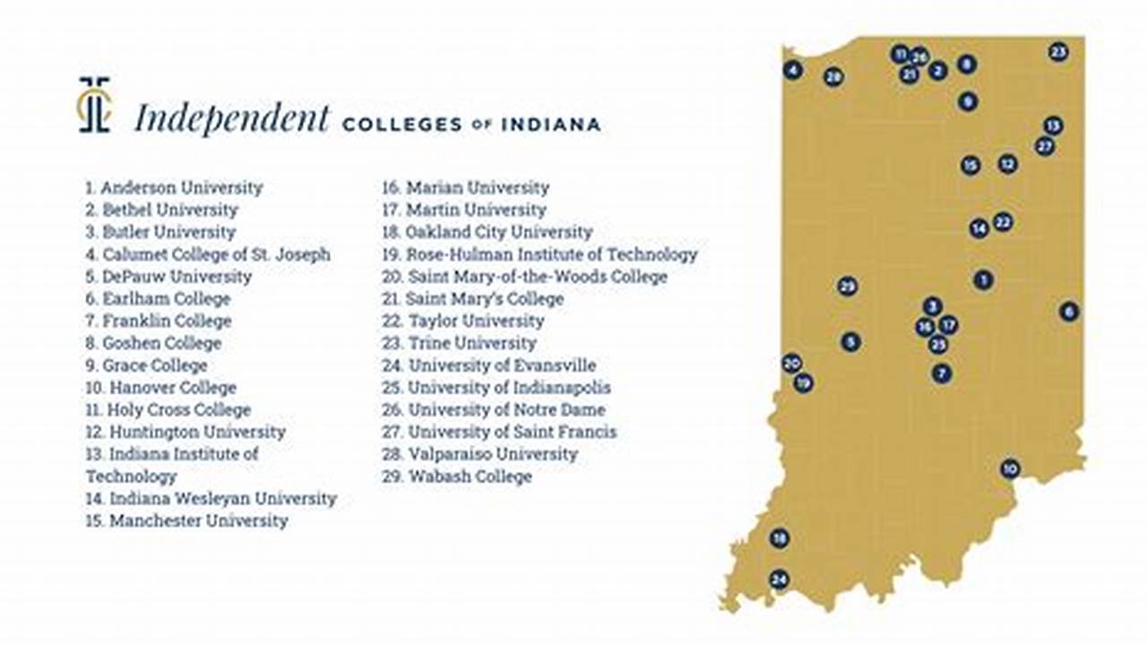 Many Of Indiana’s Largest Colleges And., 2024