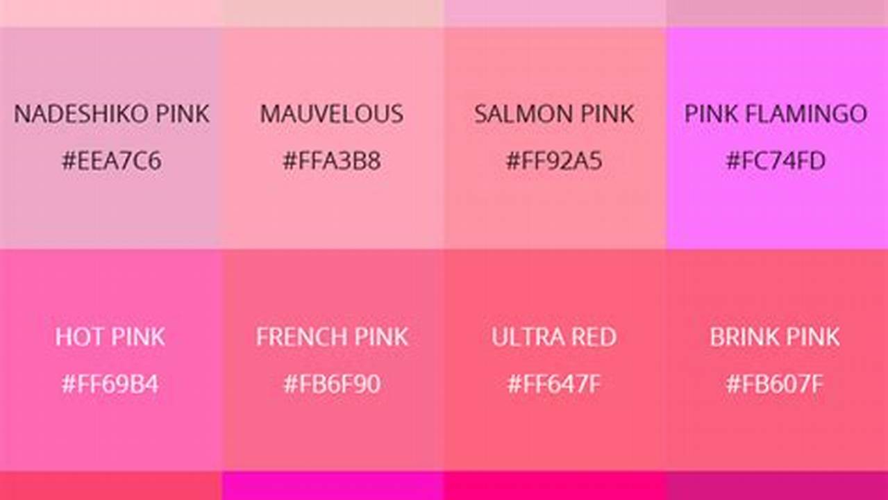 Many Shades Of Pink Are Included;, 2024