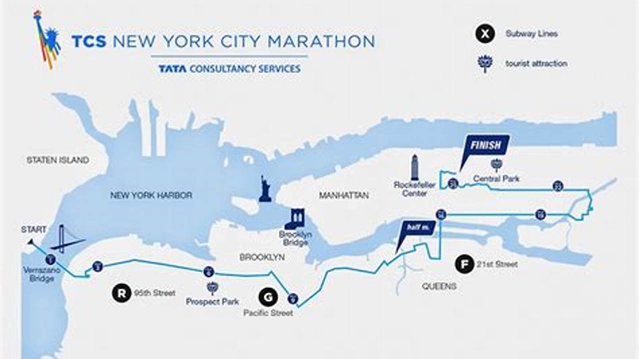 Marathon New York 2024 Parcours