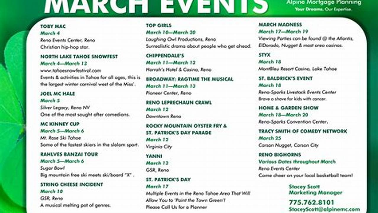 March 10 2024 Events
