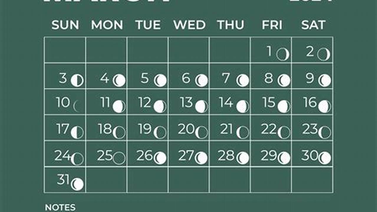 March 2024 Calendar With Moon Phases