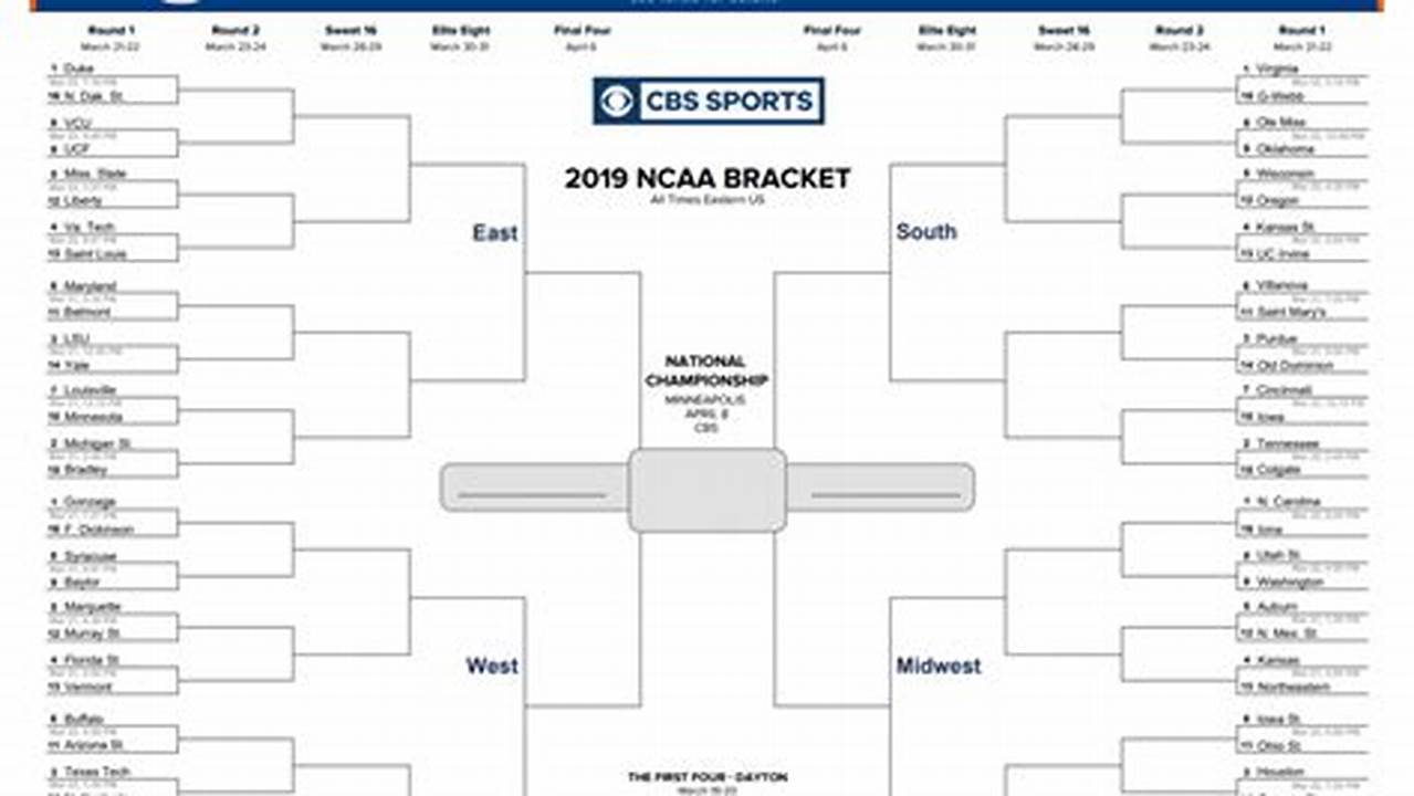 March Madness 2024 Espn