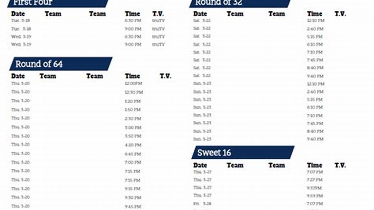 March Madness 2024 Television Schedule