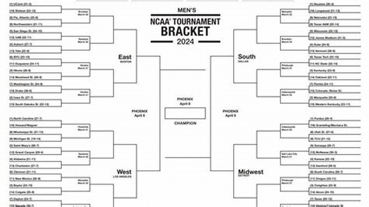 March Madness Bracket 2024 Printable Espn Harrie Chelsey