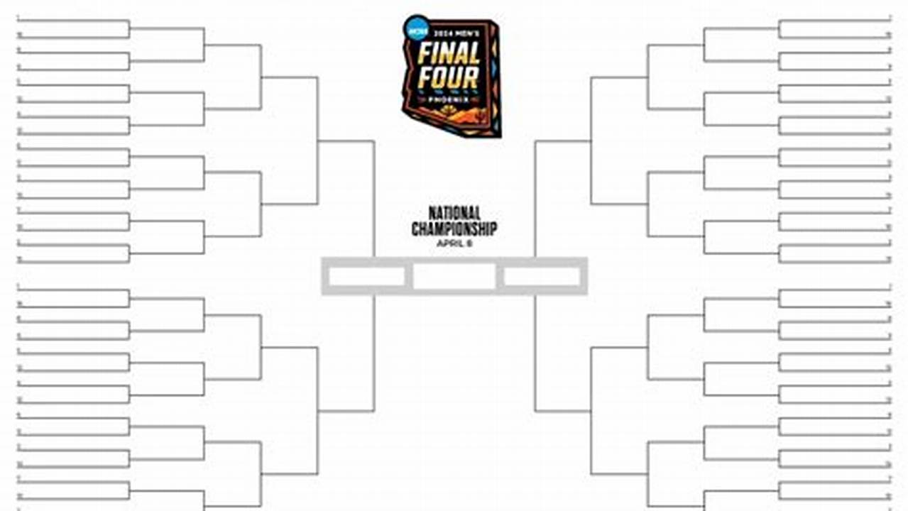 March Madness Is Here And It’s Time For You To Find A Printable Bracket And Fill Out Your Picks., 2024