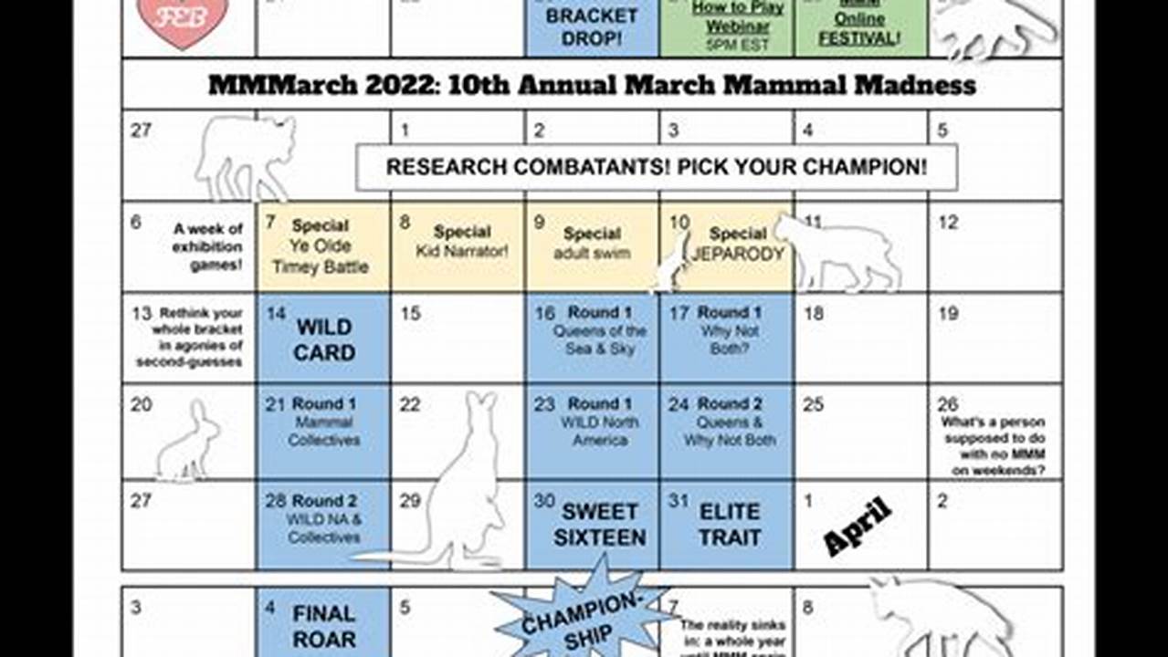 March Mammal Madness 2024 Calendar Cleo Mellie