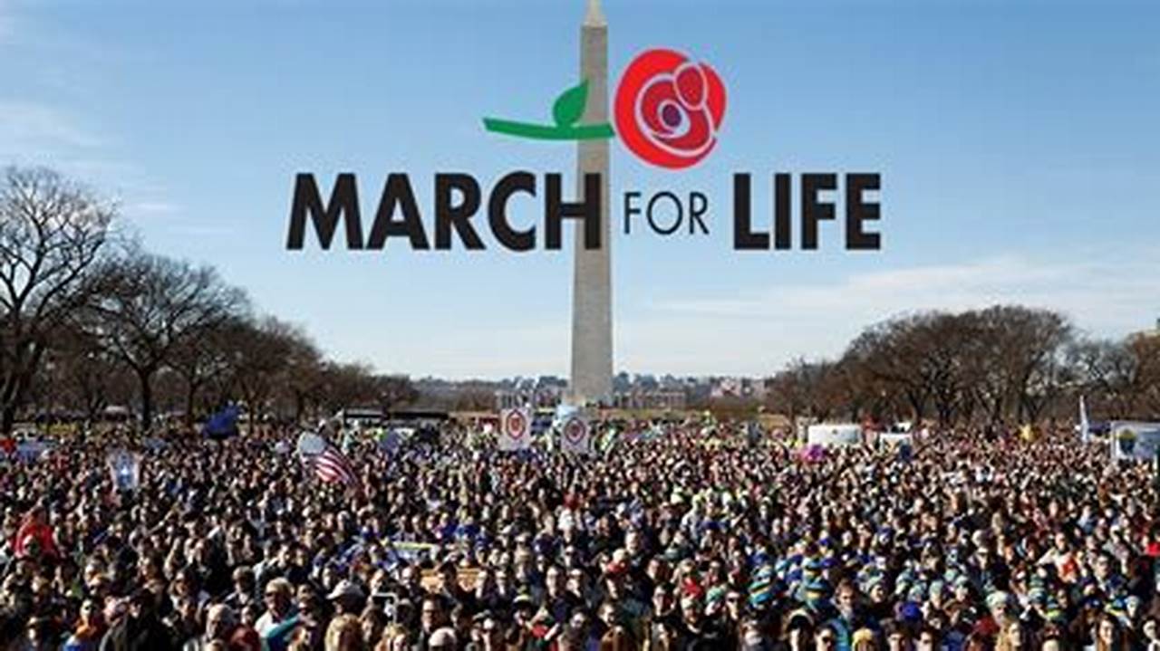 March Of Life 2024