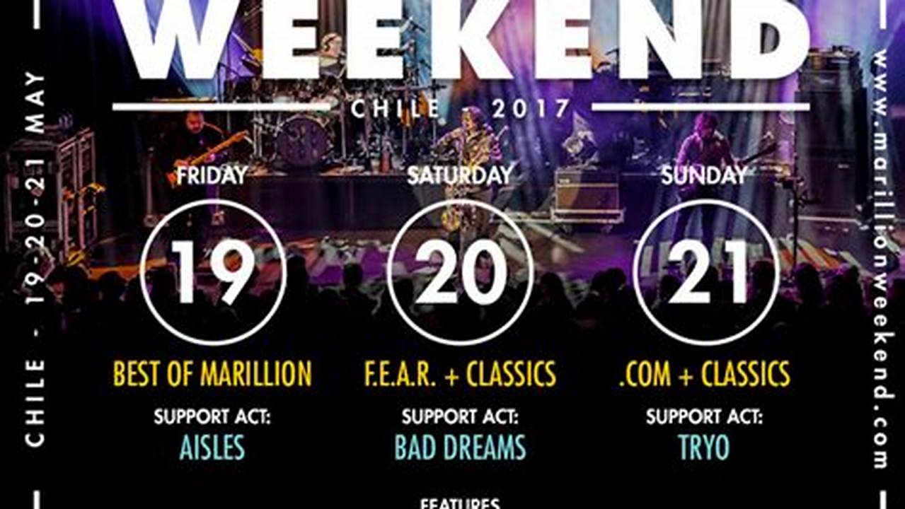 Marillion Weekend Montreal 2024