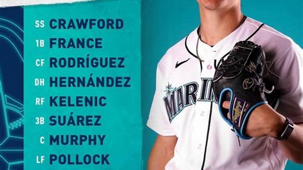 Mariners Projected Lineup 2024