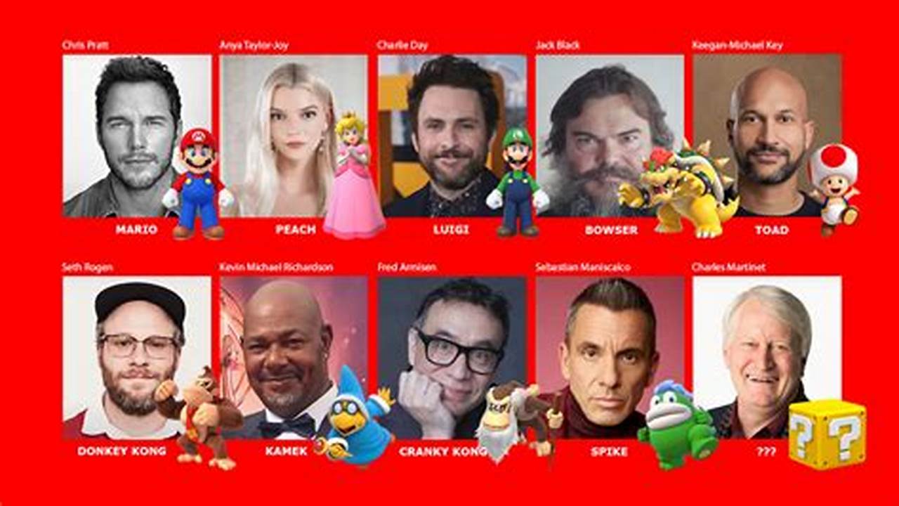 Mario Bros Movie Cast 2024