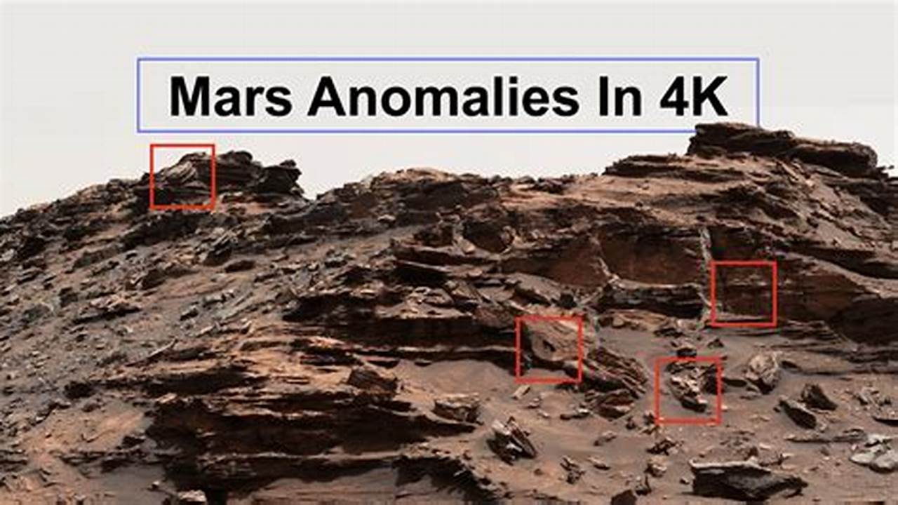 Mars Anomalies 2024