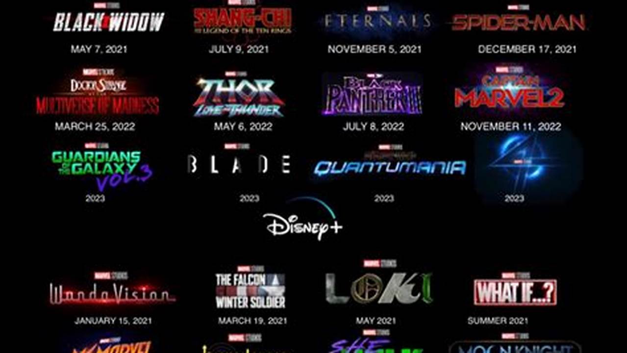 Marvel Movies Coming Out In 2024 And 2024