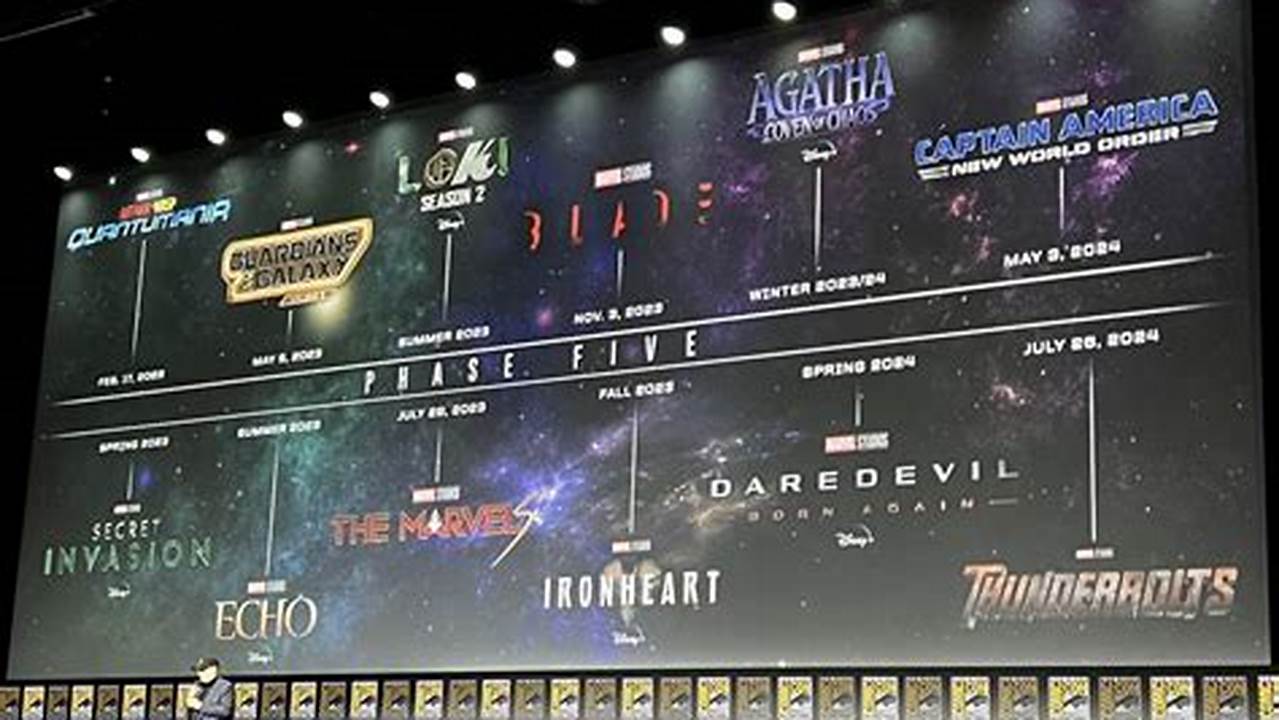 Marvel Originally Revealed A November 3, 2023 Release Date At Sdcc 2022., 2024