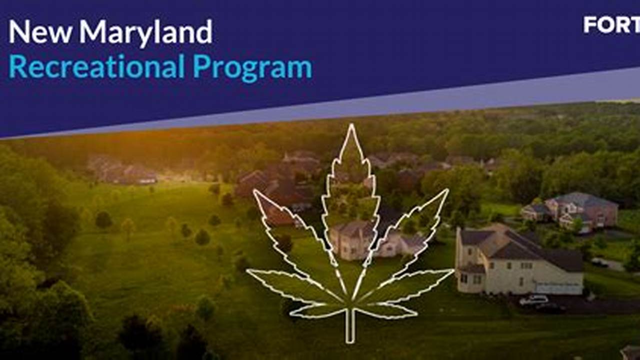 Maryland Recreational Dispensaries 2024