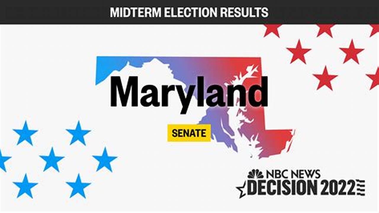 Maryland Us Senators 2024