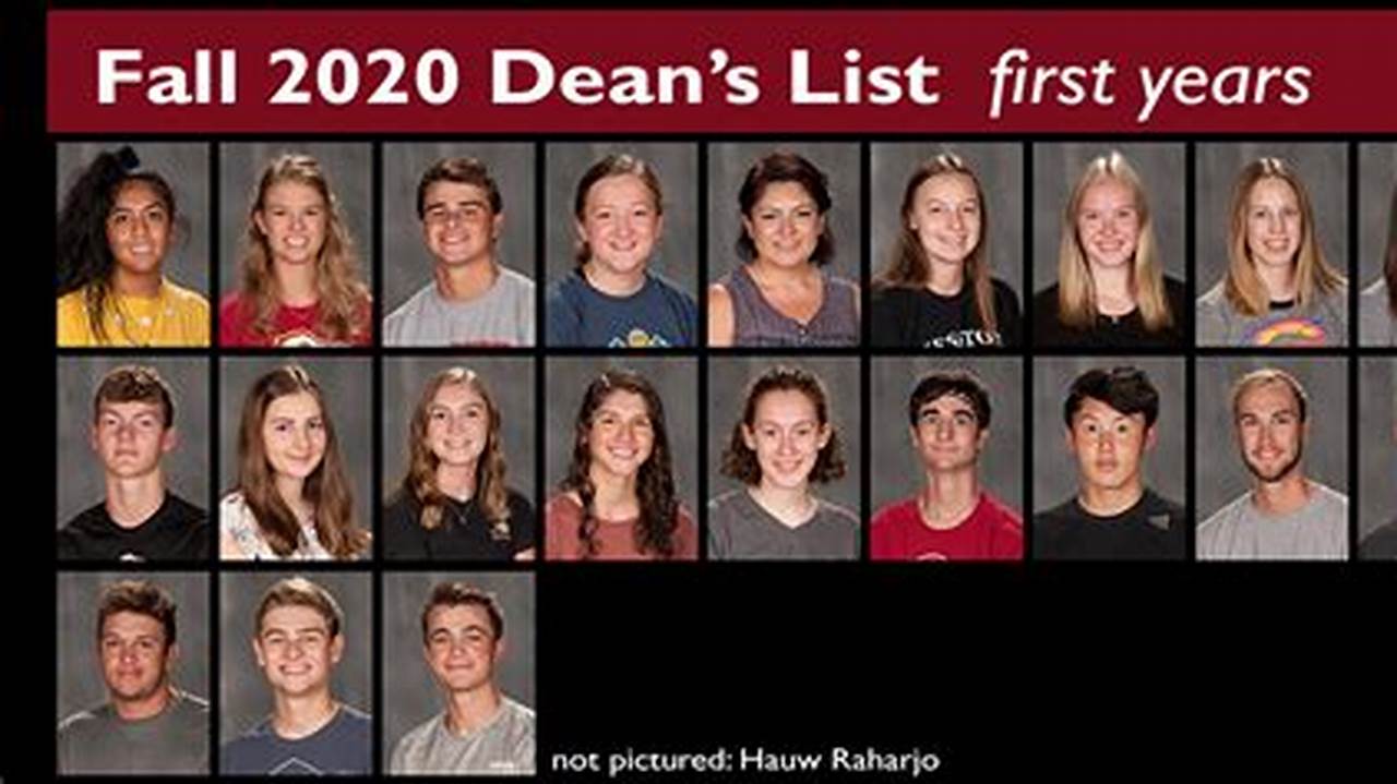 Maryville University Dean's List Fall 2024
