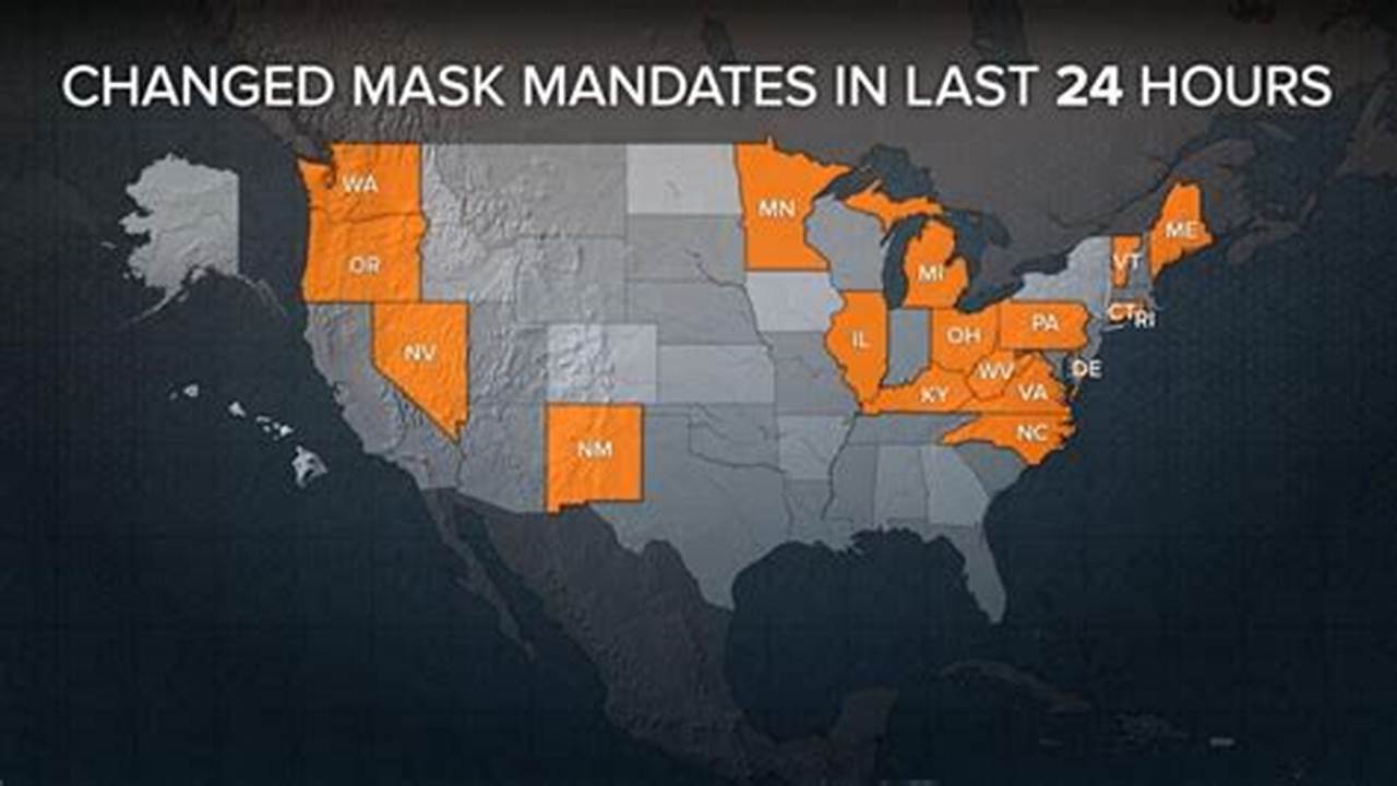 Mask Mandates Returning 2024