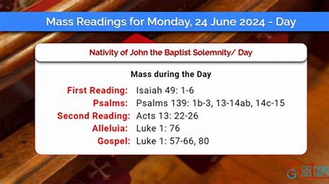 Mass Readings June 24 2024