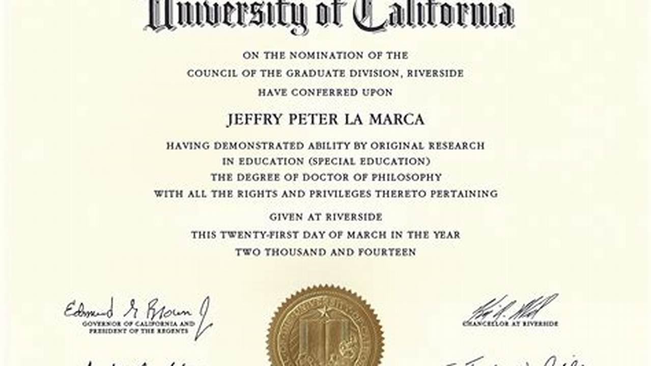 Master/Doctor Of Philosophy In Public Health College Of Law (J.d./Ll.m.) Tuition $30,864 $35,376 Fees $1,762 $1,933 Personal Expenses $20,400 $20,400, 2024
