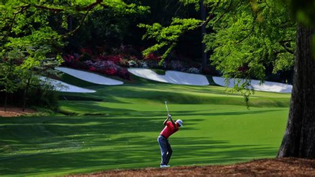 Masters 2024 Packages