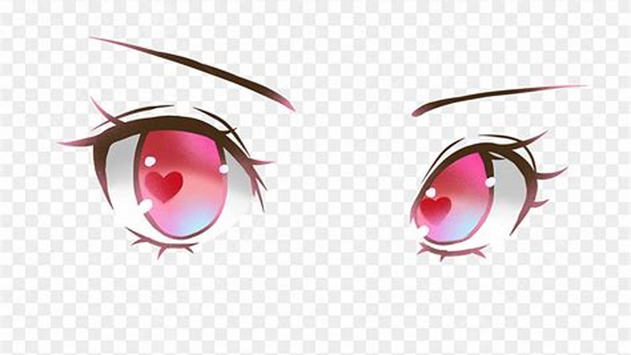Mata Ekspresif, Gambar Anime