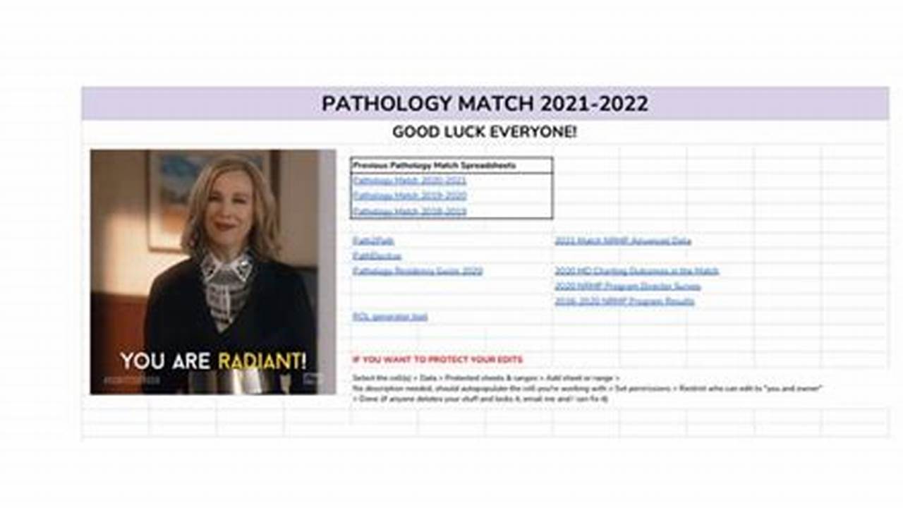 Match 2024 Pathology Interview Invite Spreadsheet., 2024