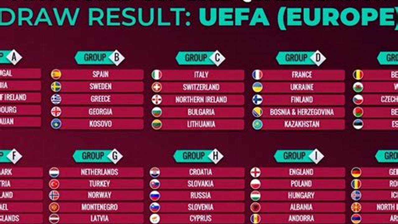 Match 2024 Results Fifa