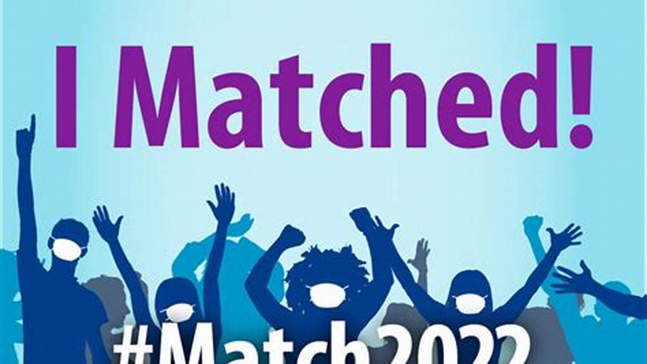 Match Day For The 2024 Nrmp Match Is On March 15, 2024., 2024