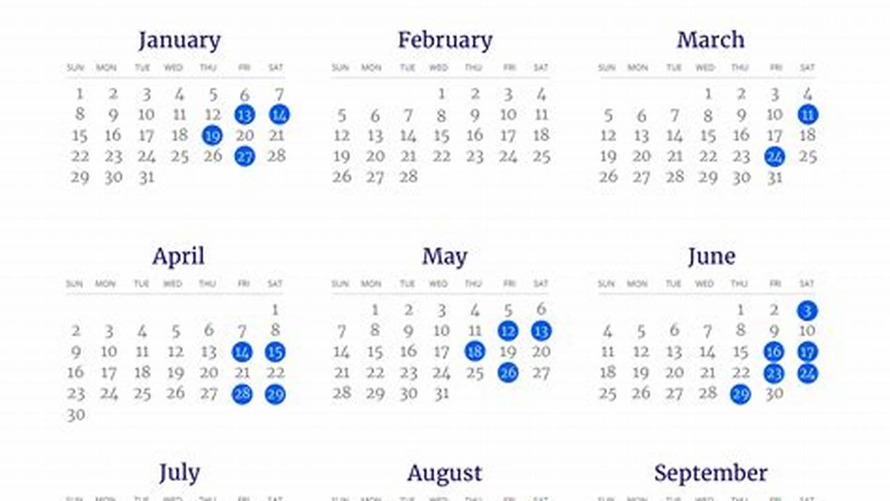 Mcat Registration Dates 2024