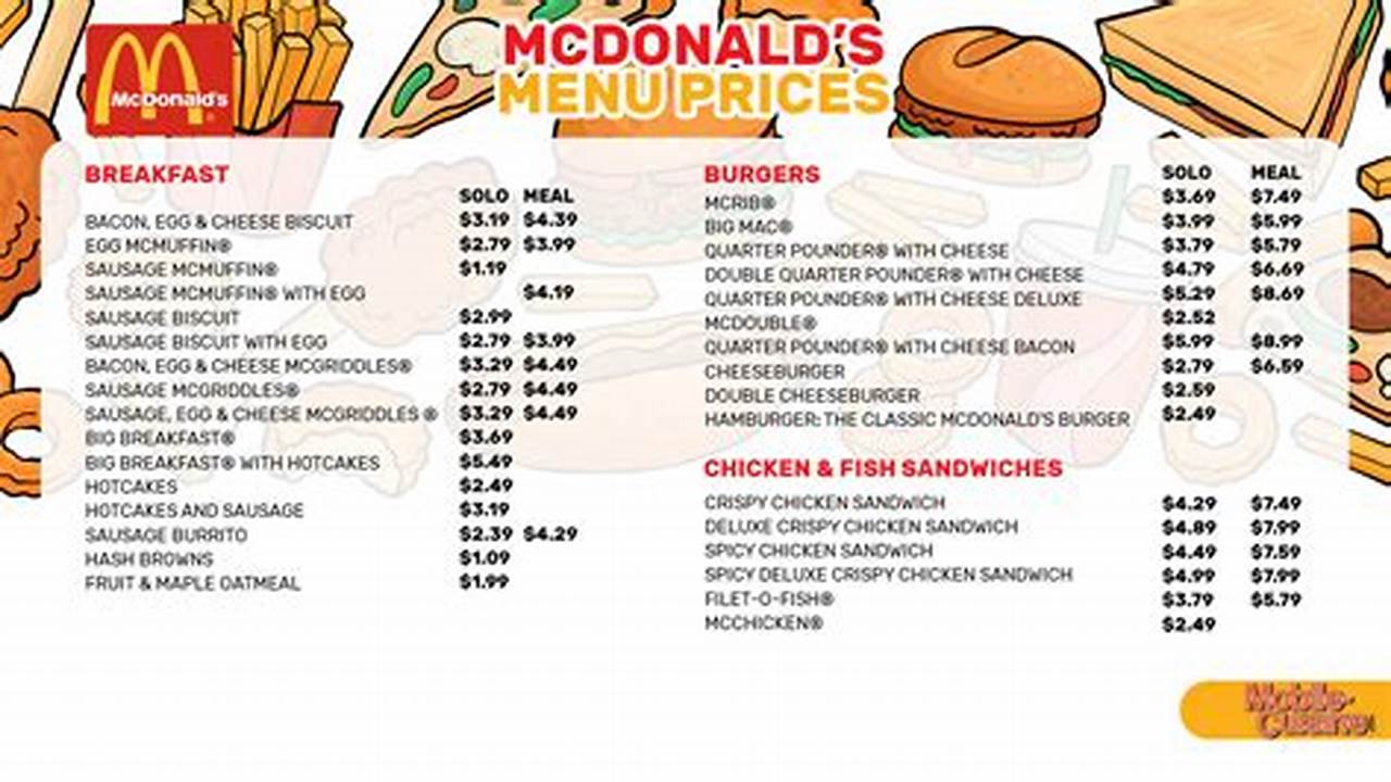 Mcdonalds Fall Menu 2024