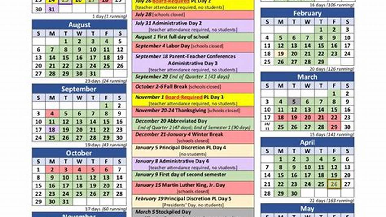 Mcminn County School Calendar 2024-2025
