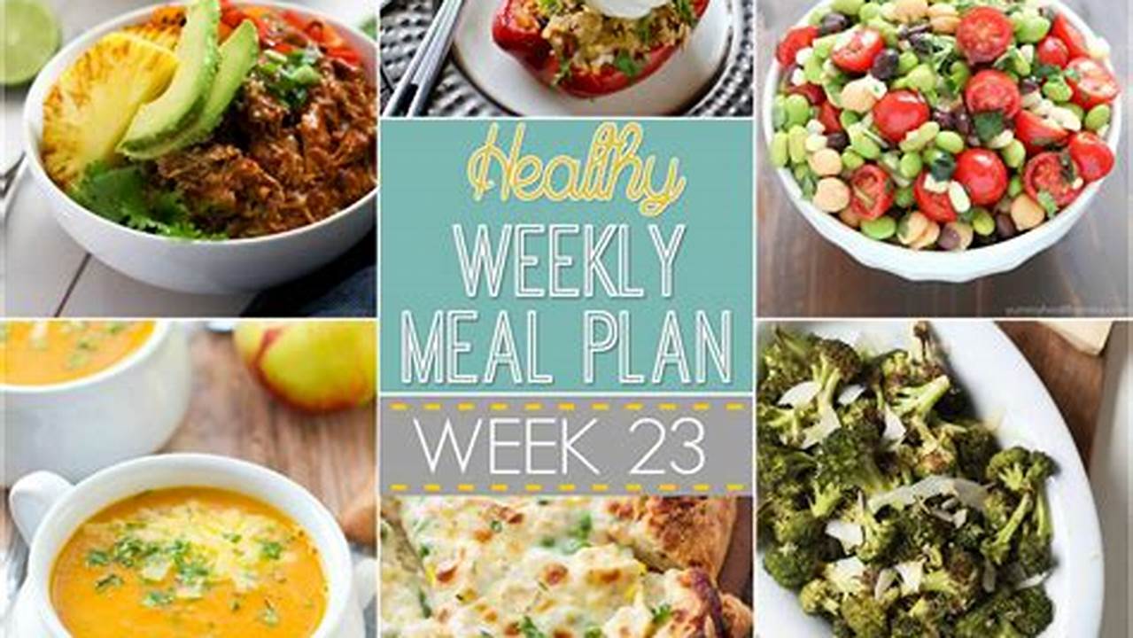 Meal Planning, Recipes