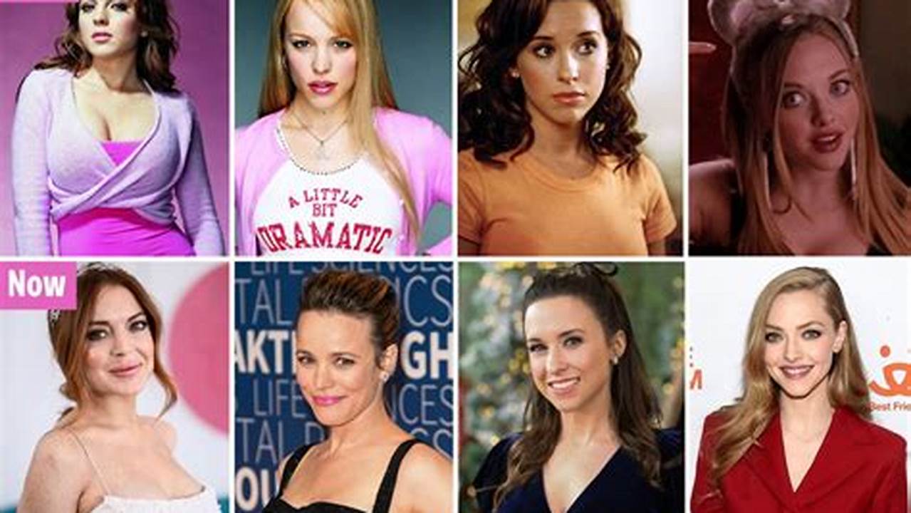 Mean Girls 2024 Cast Names