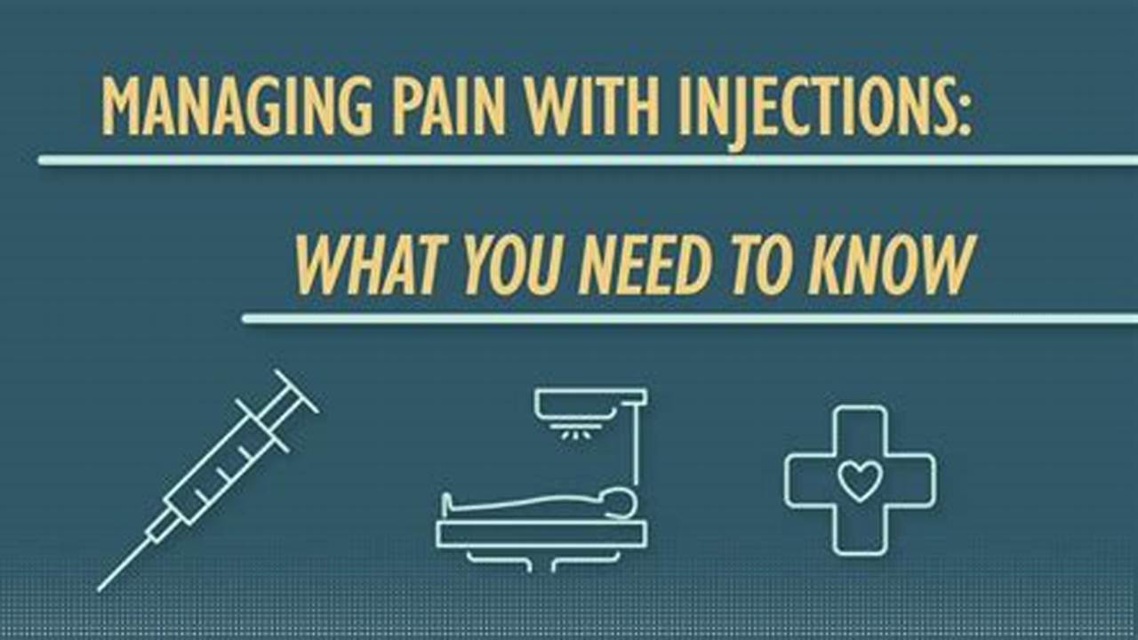 Medicare Guidelines For Pain Management Injections 2024