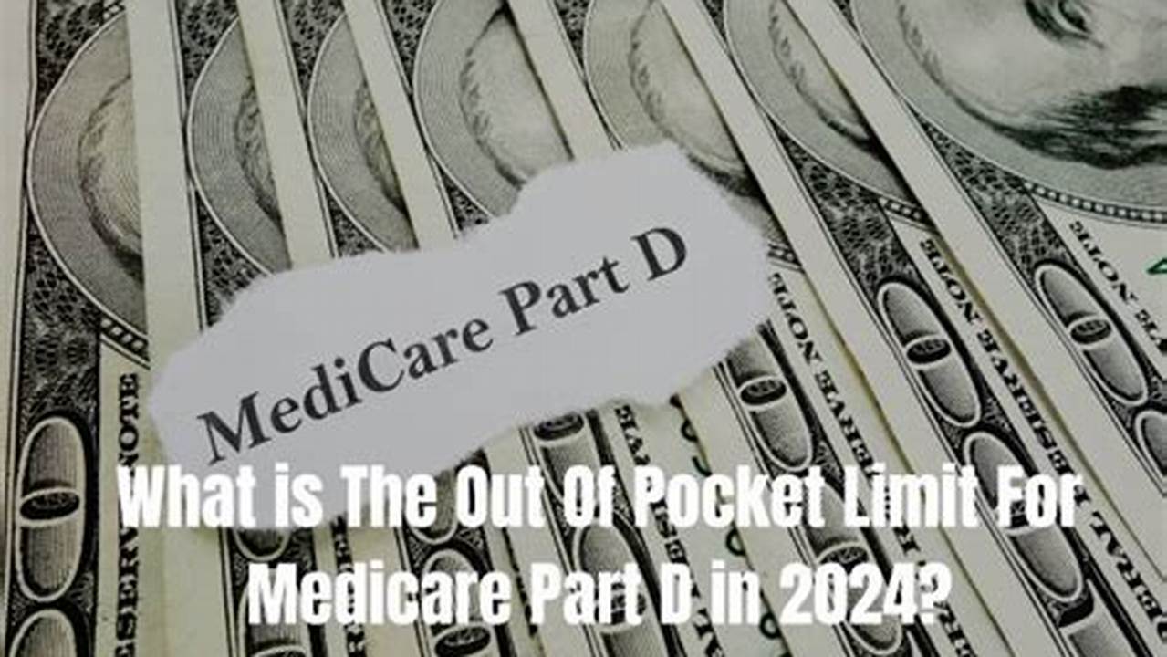 Medicare Maximum Out Of Pocket 2024