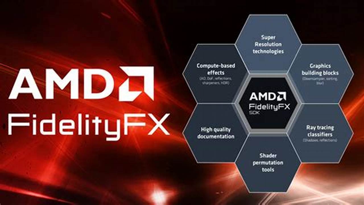Meet The Amd Fidelityfx Sdk!, 2024