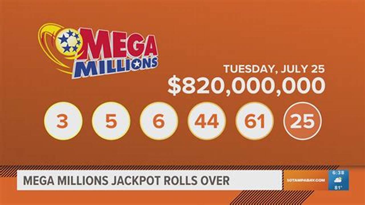 Mega Millions Hasn&#039;t Seen A Grand Prize Winner Since December 8, 2023, When Two Tickets Shared A $394., 2024