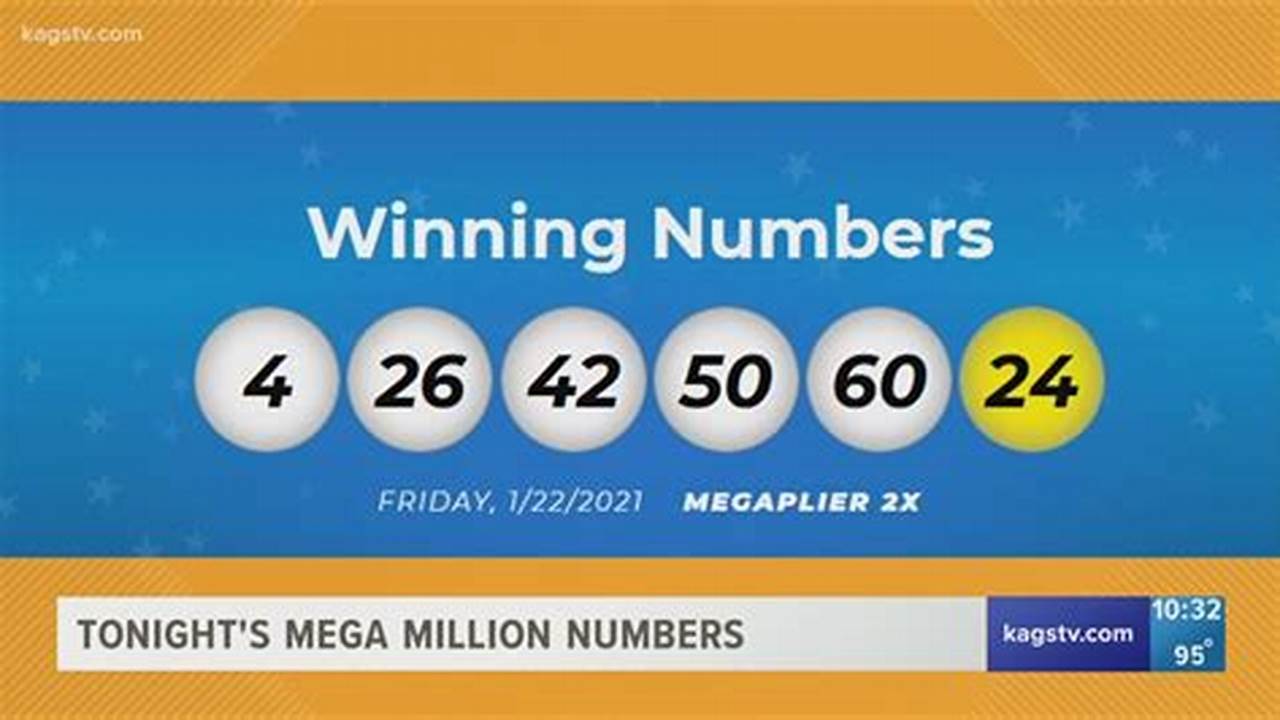 Mega Millions July 19 2024 Winning Numbers Maine