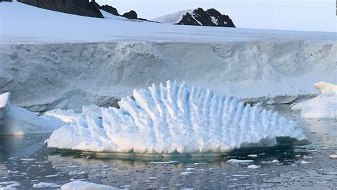 Melting Glaciers, Climate Change