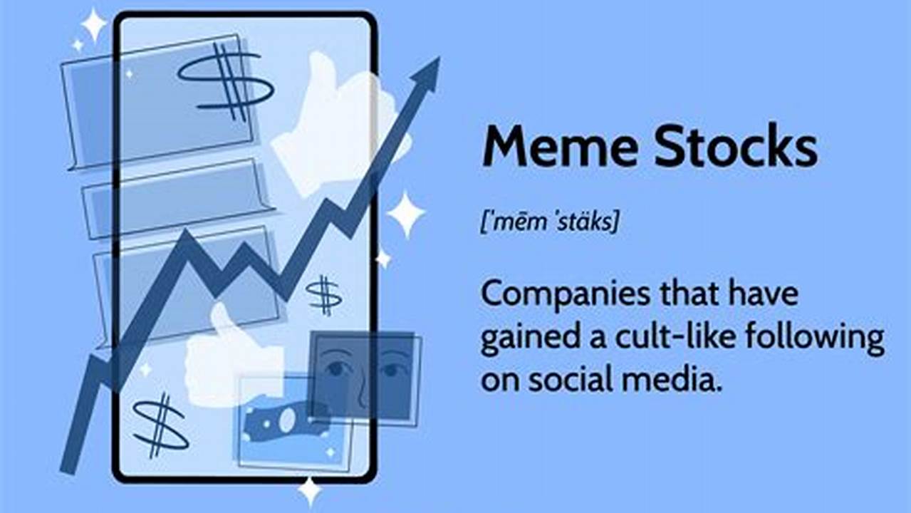 Meme Stocks 2024