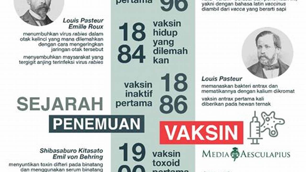 Memiliki Sejarah Yang Panjang, Resep4-10k