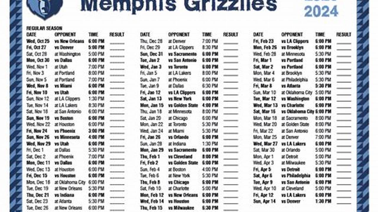 Memphis Grizzlies Schedule 2024