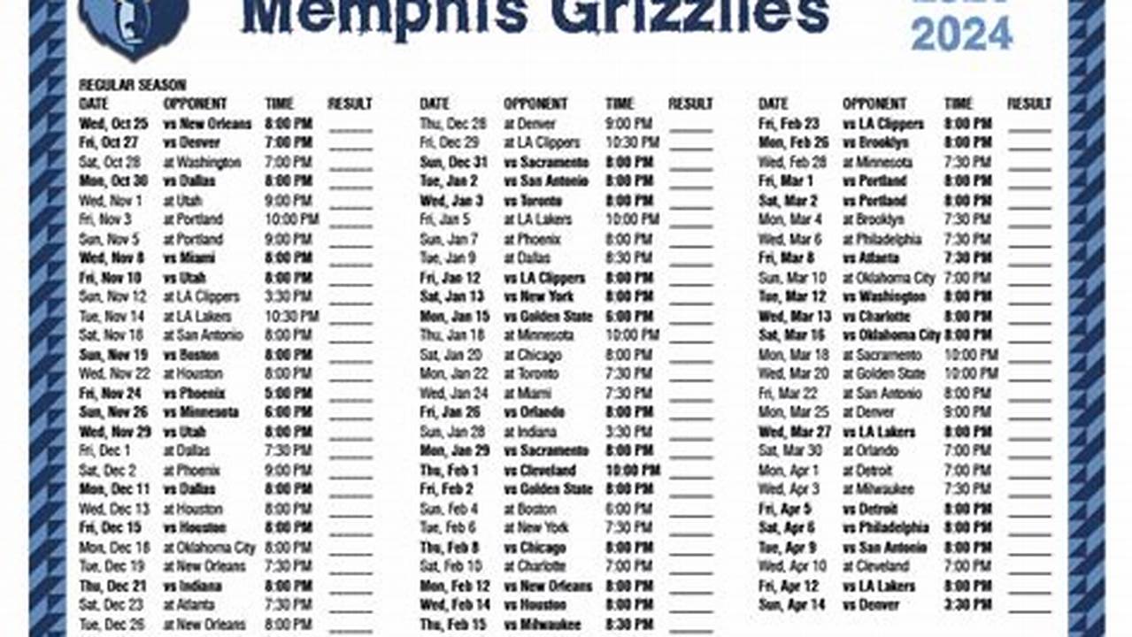 Memphis Grizzlies Schedule 2024-25