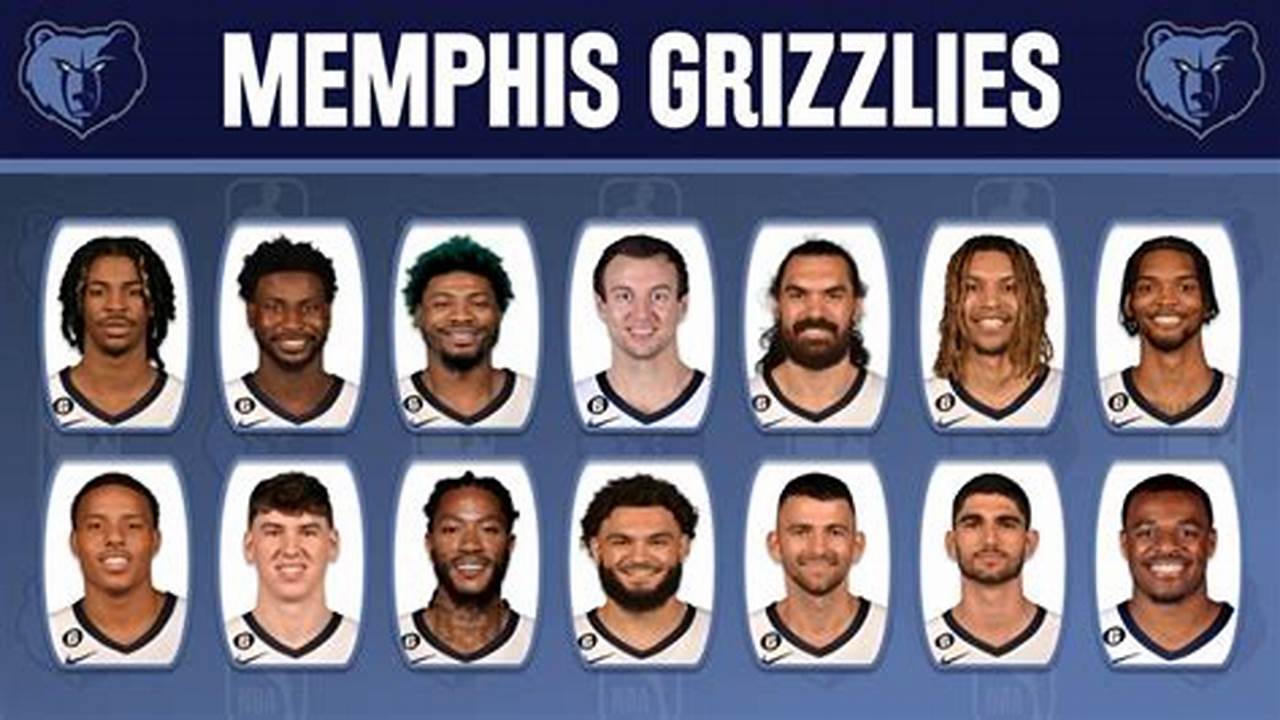 Memphis Grizzlies Team 2024