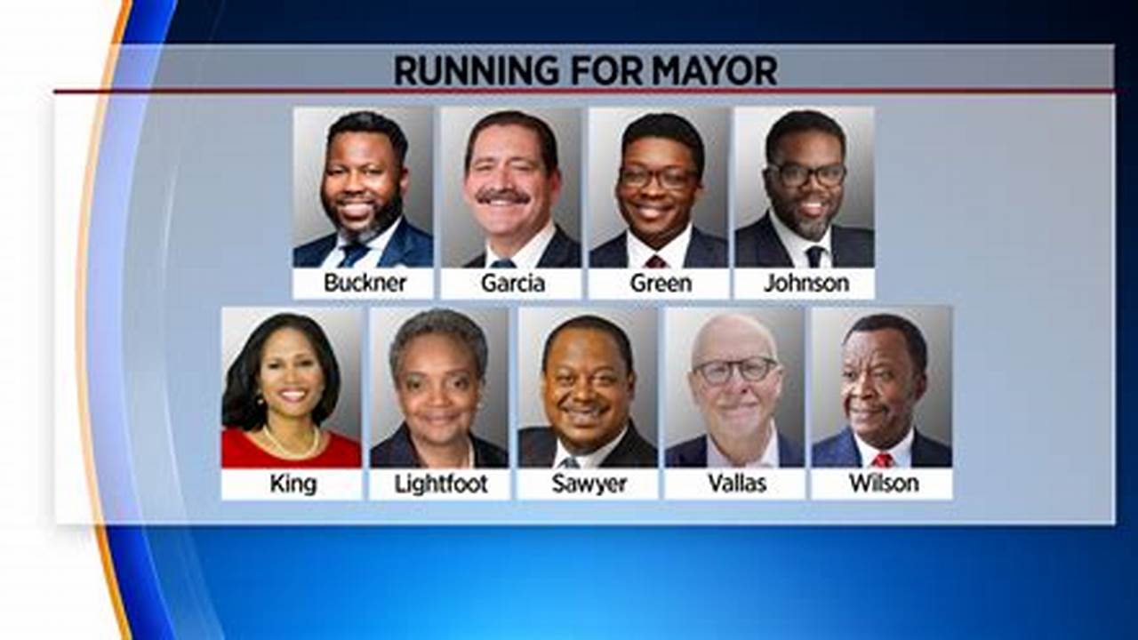 Memphis Mayoral Candidates 2024