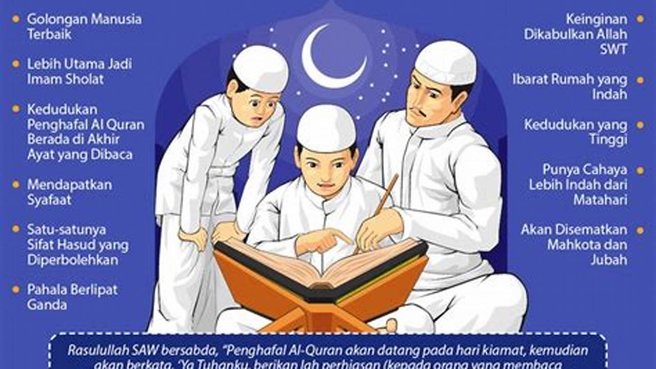 Mengamalkan, Ramadhan