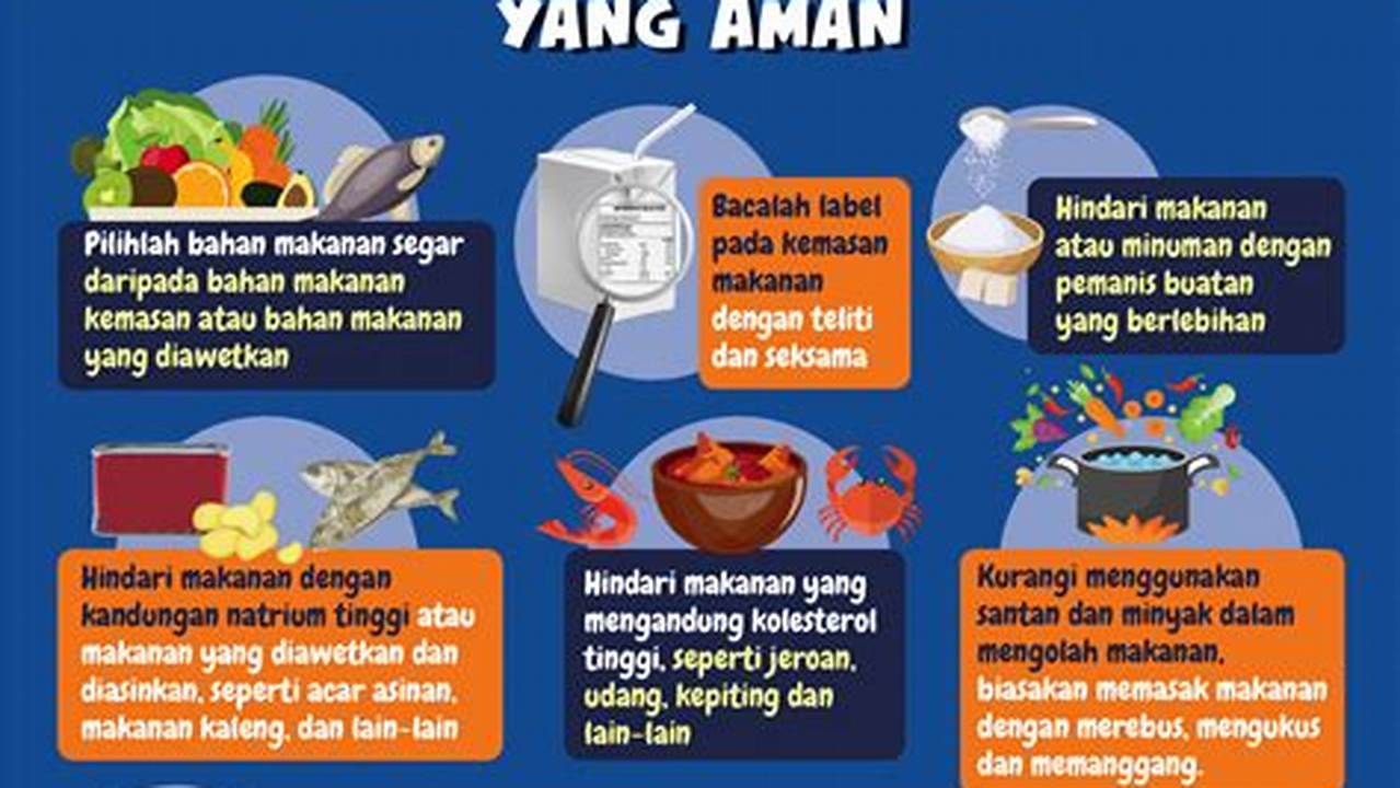 Mengandung Gula Dan Garam Tinggi, Resep